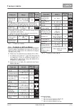 Preview for 73 page of LORCH ControlPro T 180 AC/DC Opertional Manual