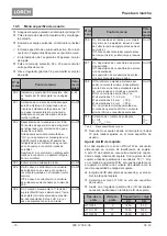 Preview for 74 page of LORCH ControlPro T 180 AC/DC Opertional Manual