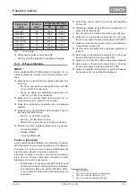 Preview for 75 page of LORCH ControlPro T 180 AC/DC Opertional Manual