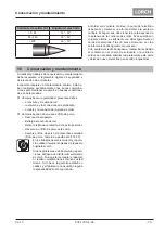 Preview for 79 page of LORCH ControlPro T 180 AC/DC Opertional Manual