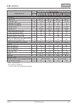 Preview for 81 page of LORCH ControlPro T 180 AC/DC Opertional Manual