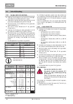 Preview for 98 page of LORCH ControlPro T 180 AC/DC Opertional Manual