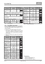 Preview for 101 page of LORCH ControlPro T 180 AC/DC Opertional Manual