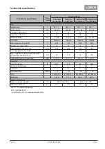 Preview for 109 page of LORCH ControlPro T 180 AC/DC Opertional Manual