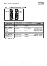 Preview for 123 page of LORCH ControlPro T 180 AC/DC Opertional Manual