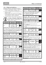 Preview for 128 page of LORCH ControlPro T 180 AC/DC Opertional Manual