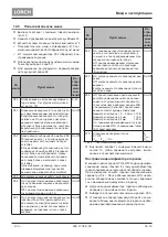 Preview for 130 page of LORCH ControlPro T 180 AC/DC Opertional Manual