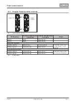 Preview for 151 page of LORCH ControlPro T 180 AC/DC Opertional Manual