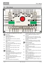 Preview for 152 page of LORCH ControlPro T 180 AC/DC Opertional Manual