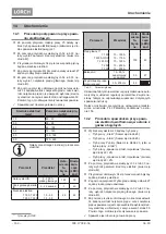 Preview for 154 page of LORCH ControlPro T 180 AC/DC Opertional Manual