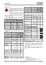 Preview for 155 page of LORCH ControlPro T 180 AC/DC Opertional Manual