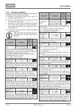 Preview for 156 page of LORCH ControlPro T 180 AC/DC Opertional Manual