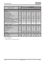 Preview for 165 page of LORCH ControlPro T 180 AC/DC Opertional Manual