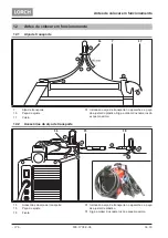 Preview for 176 page of LORCH ControlPro T 180 AC/DC Opertional Manual