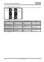 Preview for 179 page of LORCH ControlPro T 180 AC/DC Opertional Manual