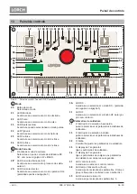 Preview for 180 page of LORCH ControlPro T 180 AC/DC Opertional Manual