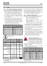 Preview for 182 page of LORCH ControlPro T 180 AC/DC Opertional Manual