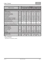 Preview for 193 page of LORCH ControlPro T 180 AC/DC Opertional Manual