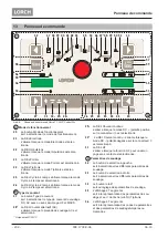 Preview for 208 page of LORCH ControlPro T 180 AC/DC Opertional Manual