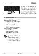 Preview for 219 page of LORCH ControlPro T 180 AC/DC Opertional Manual