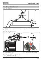 Preview for 232 page of LORCH ControlPro T 180 AC/DC Opertional Manual