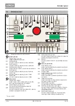 Preview for 236 page of LORCH ControlPro T 180 AC/DC Opertional Manual