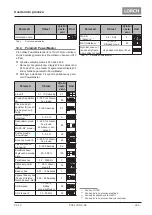 Preview for 241 page of LORCH ControlPro T 180 AC/DC Opertional Manual