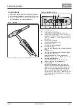 Preview for 245 page of LORCH ControlPro T 180 AC/DC Opertional Manual