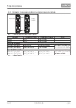 Preview for 263 page of LORCH ControlPro T 180 AC/DC Opertional Manual