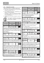 Preview for 268 page of LORCH ControlPro T 180 AC/DC Opertional Manual