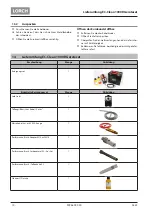 Preview for 10 page of LORCH EC-Clean 1000R Operation Manual