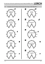 Preview for 23 page of LORCH HandyTIG 180 DC Basic Plus Operation Manual