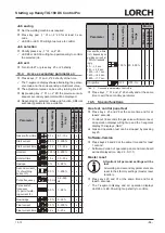 Preview for 35 page of LORCH HandyTIG 180 DC Basic Plus Operation Manual