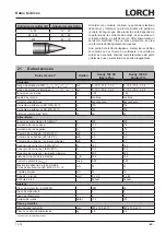 Preview for 65 page of LORCH HandyTIG 180 DC Basic Plus Operation Manual