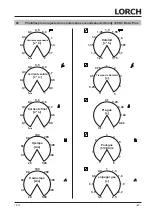 Preview for 67 page of LORCH HandyTIG 180 DC Basic Plus Operation Manual