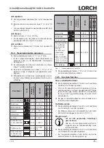 Preview for 79 page of LORCH HandyTIG 180 DC Basic Plus Operation Manual