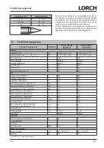 Preview for 87 page of LORCH HandyTIG 180 DC Basic Plus Operation Manual