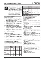 Preview for 103 page of LORCH HandyTIG 180 DC Basic Plus Operation Manual