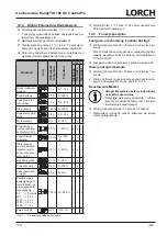 Preview for 123 page of LORCH HandyTIG 180 DC Basic Plus Operation Manual