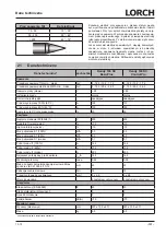 Preview for 131 page of LORCH HandyTIG 180 DC Basic Plus Operation Manual