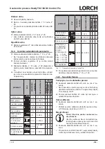 Preview for 189 page of LORCH HandyTIG 180 DC Basic Plus Operation Manual