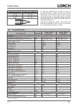 Preview for 197 page of LORCH HandyTIG 180 DC Basic Plus Operation Manual