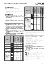 Preview for 211 page of LORCH HandyTIG 180 DC Basic Plus Operation Manual