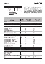 Preview for 219 page of LORCH HandyTIG 180 DC Basic Plus Operation Manual