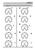 Preview for 221 page of LORCH HandyTIG 180 DC Basic Plus Operation Manual