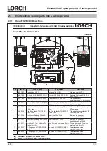 Preview for 222 page of LORCH HandyTIG 180 DC Basic Plus Operation Manual