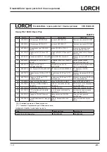 Preview for 223 page of LORCH HandyTIG 180 DC Basic Plus Operation Manual