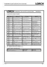 Preview for 227 page of LORCH HandyTIG 180 DC Basic Plus Operation Manual