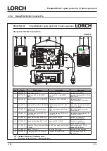 Preview for 228 page of LORCH HandyTIG 180 DC Basic Plus Operation Manual