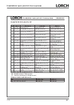 Preview for 231 page of LORCH HandyTIG 180 DC Basic Plus Operation Manual